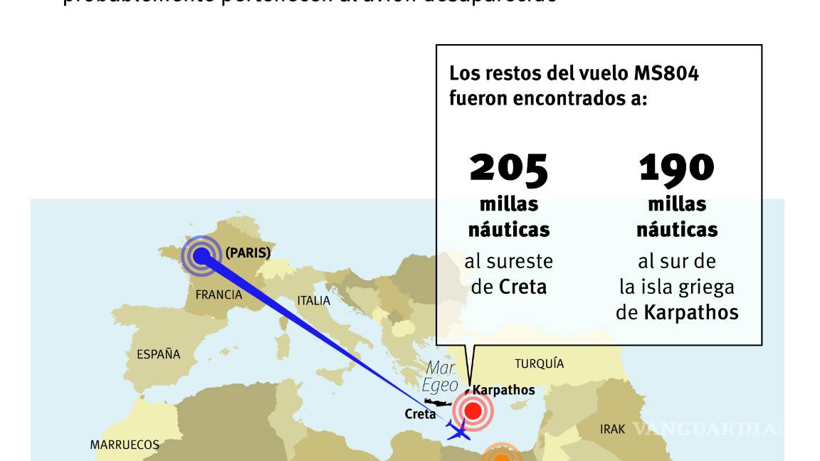 $!Avión de Egyptair desaparece después de entrar en territorio egipcio