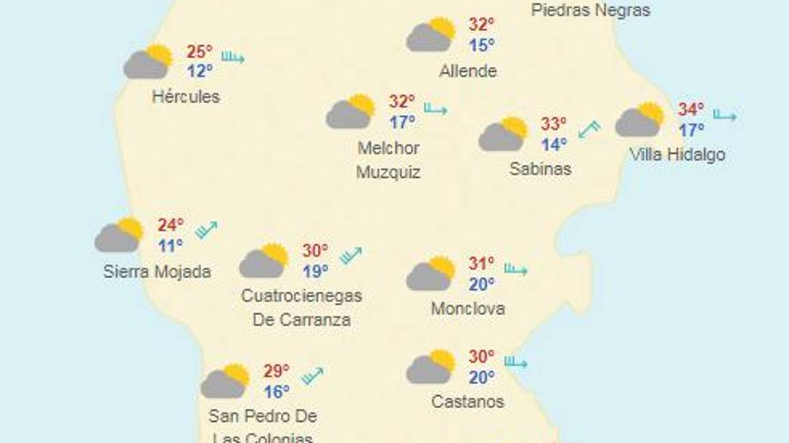 mañana que clima hay