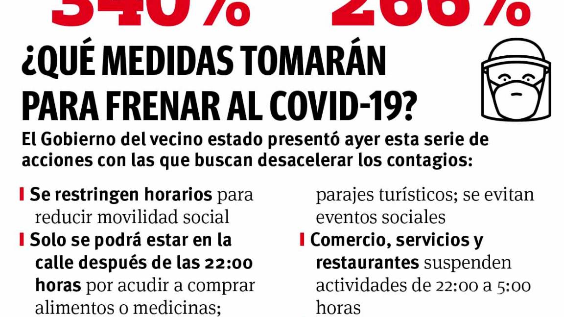 $!Toque de queda ‘light’ en Nuevo León; limita gobierno horarios y regresan al encierro