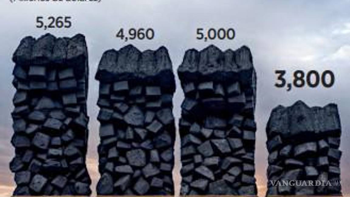 $!Aranceles de Trump también afectarían a la industria minera