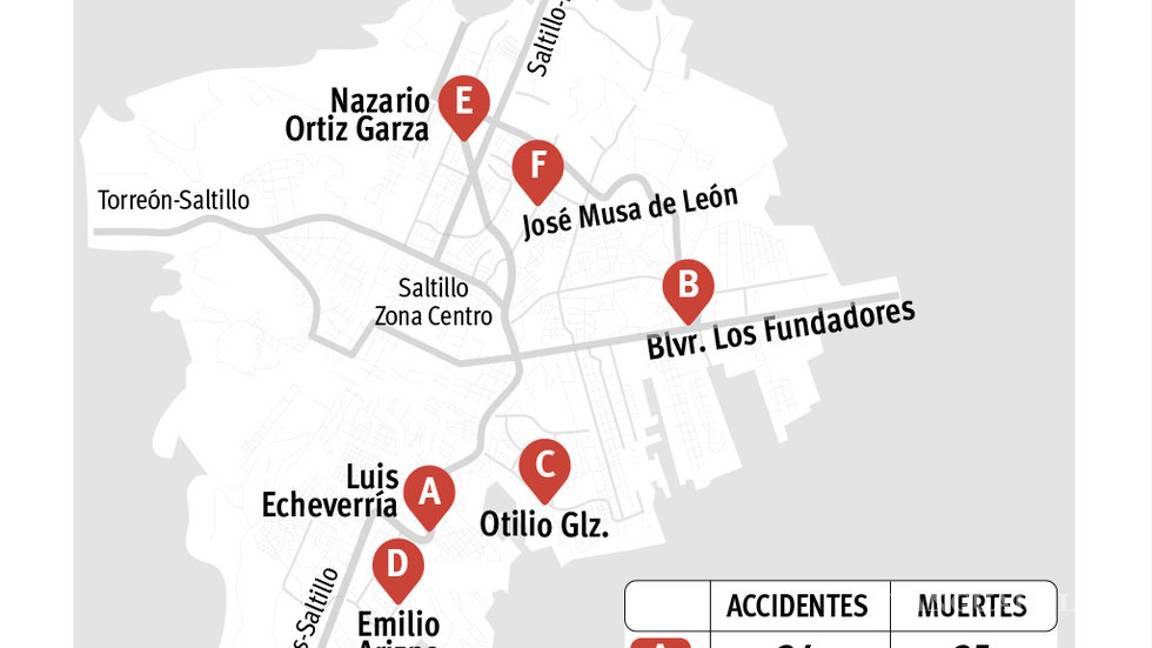 $!‘No recuerdo nada’, le dijo Iveth a su mamá antes de entrar en coma