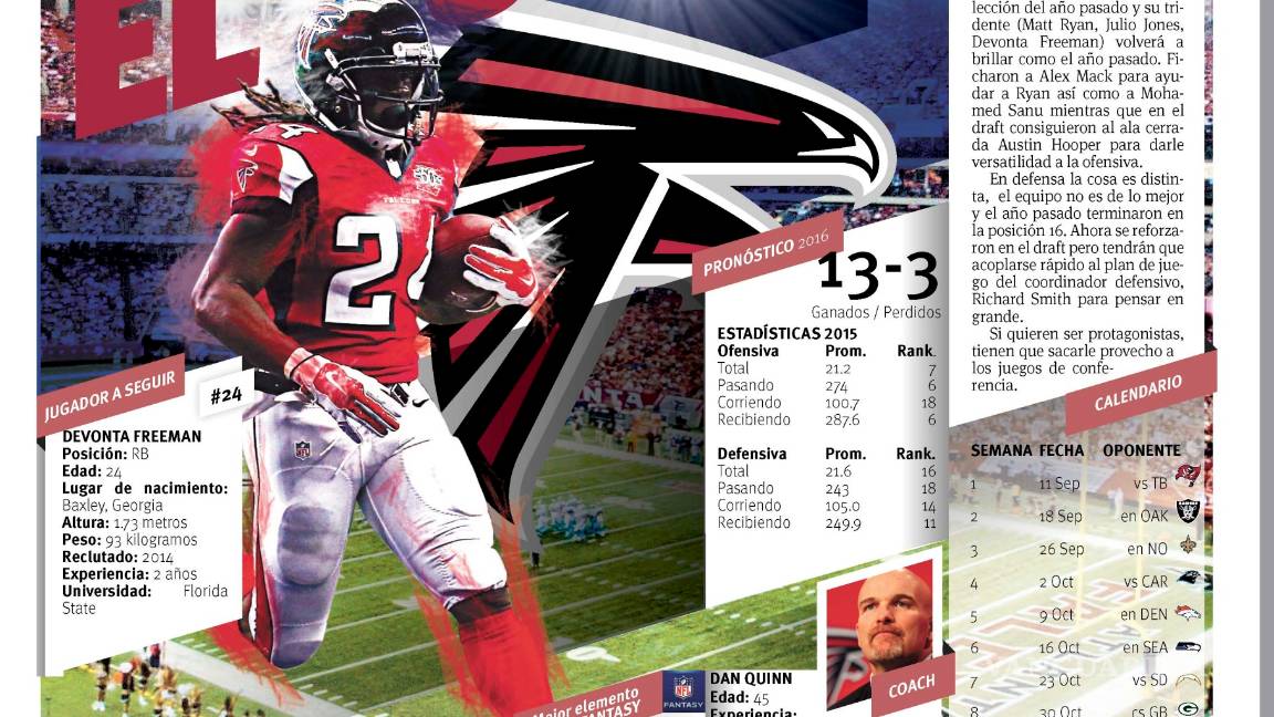 $!Panthers sin rivales en el Sur de la Nacional