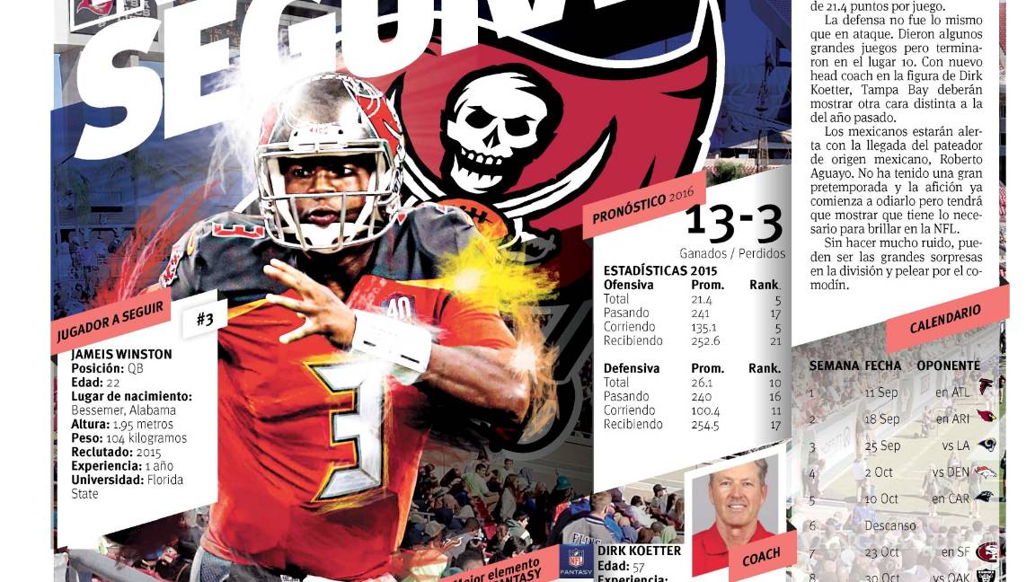 $!Panthers sin rivales en el Sur de la Nacional