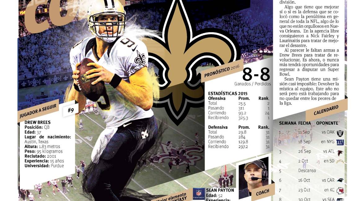 $!Panthers sin rivales en el Sur de la Nacional