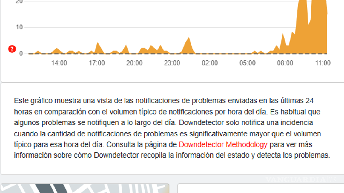 $!¡No es tu internet! Durante el inicio del periodo de Declaración Anual 2025, reportan caída del SAT