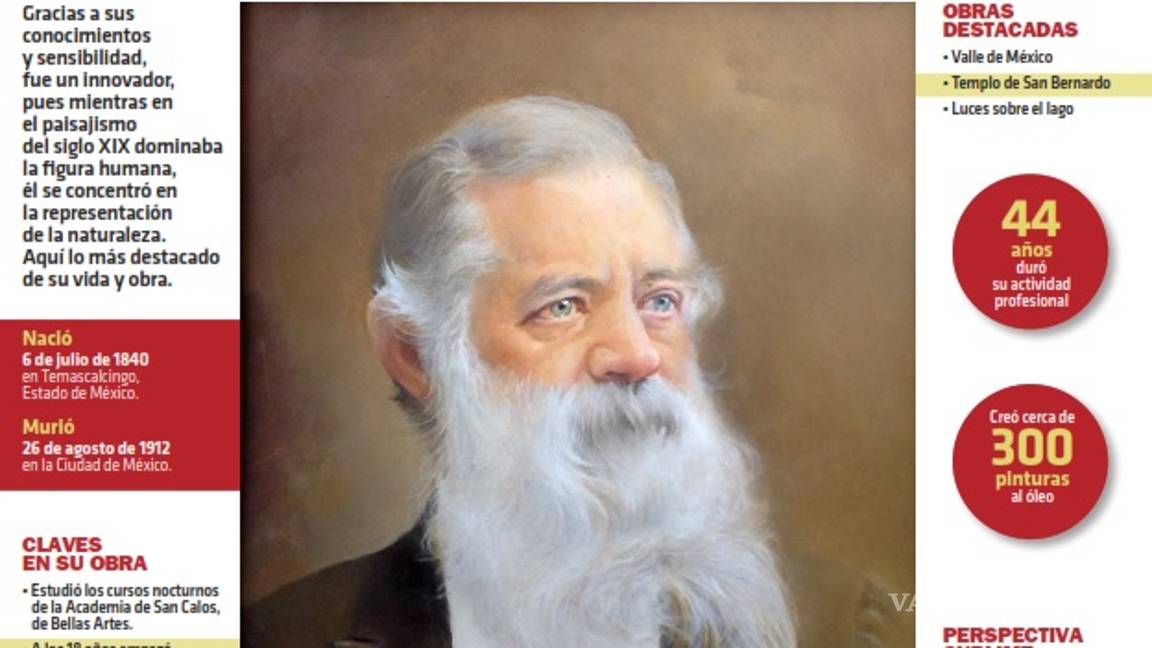 $!José María Velasco, dio vida al paisaje en México