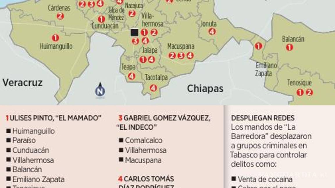 $!Revelan que Bermúdez utilizó a cuatro operadores para desplegar el control de ‘La Barredora’ en Tabasco