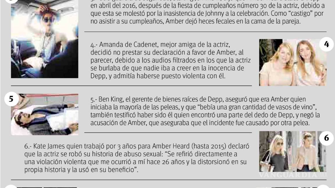 $!Johnny Depp vs Amber Head: Todos los secretos revelados en el polémico juicio
