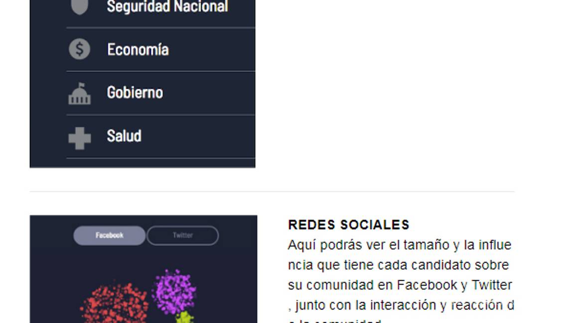 $!Candidatos mienten en 43% de sus discursos