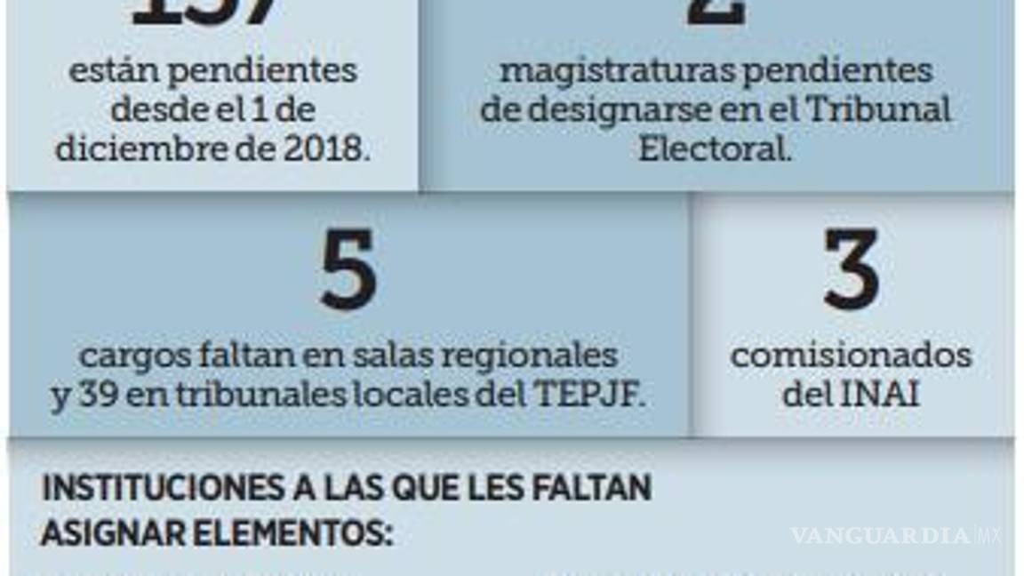 $!Revelan que México es el país de América Latina que más importa de China