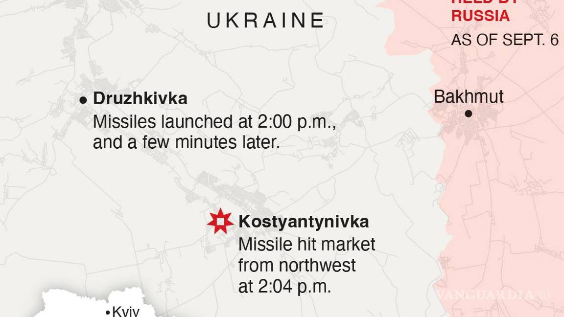 $!La evidencia sugiere firmemente que un ataque a un mercado en Kostiantynivka fue el resultado de un misil de defensa aérea ucraniano errante.