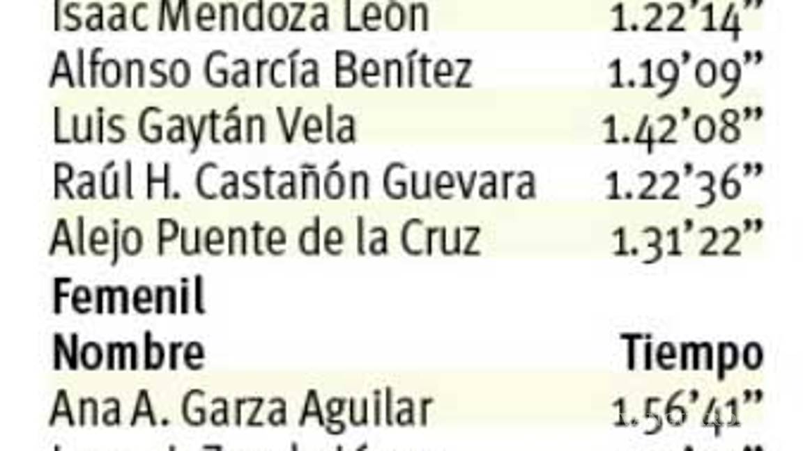 $!Atletas vencen al desierto de Paredón