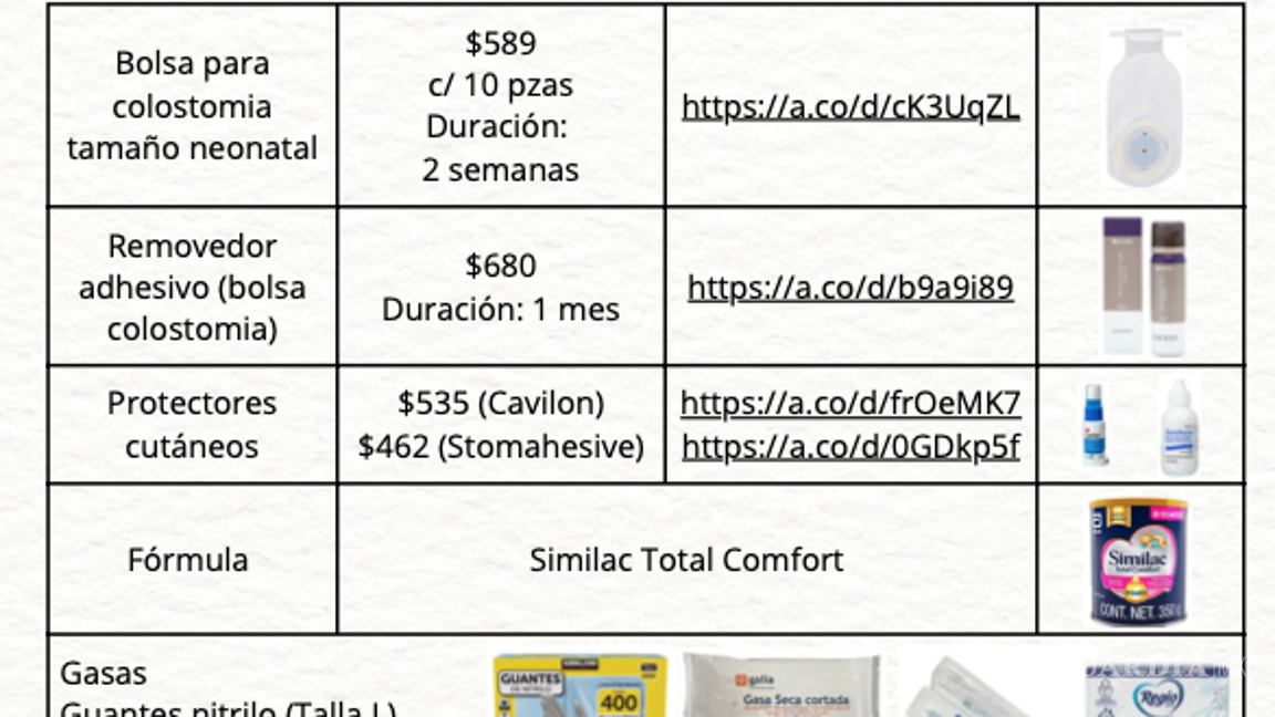 $!La familia Valdés Herrera solicita donativos para continuar con los tratamientos.