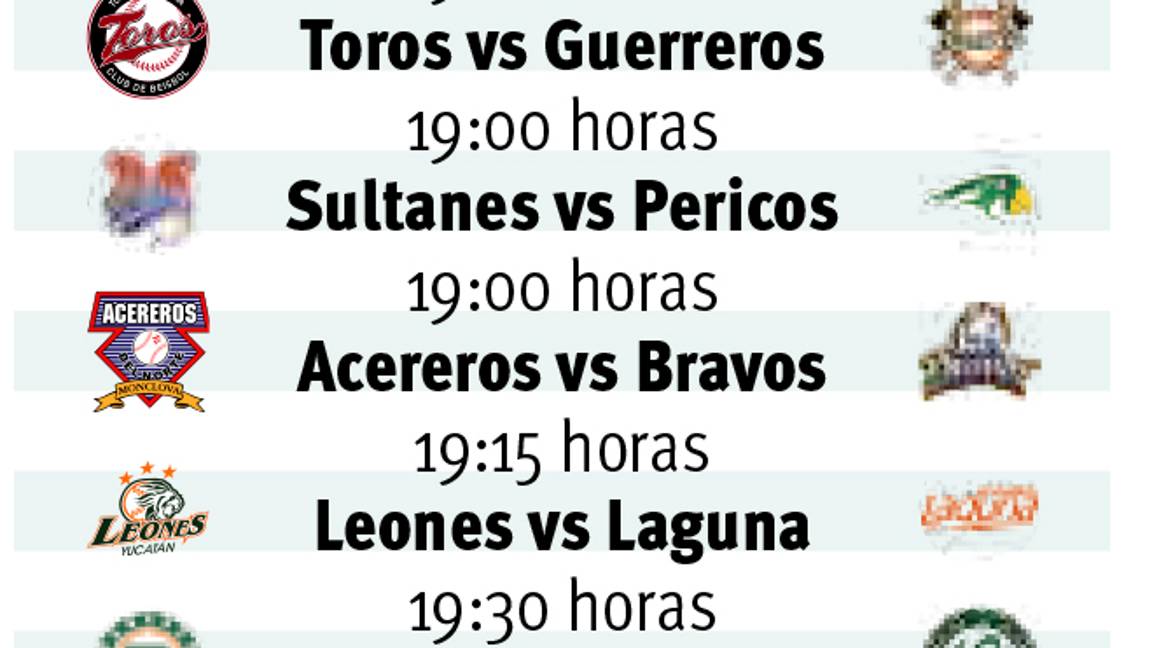 $!Esta semana en el Madero Saraperos a ‘domar’ fieras