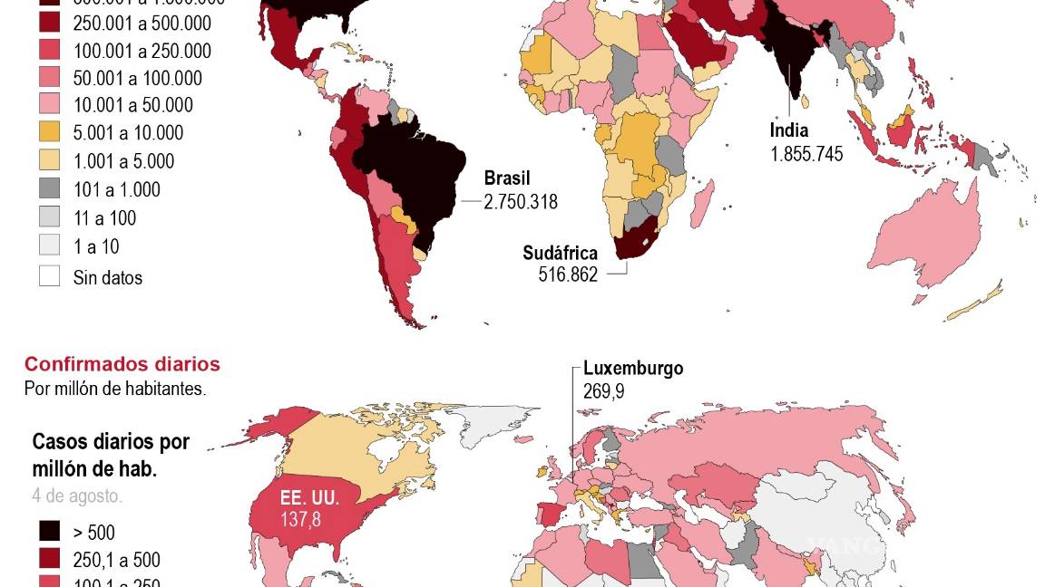 $!América supera los 10 millones de personas enfermas de COVID-19
