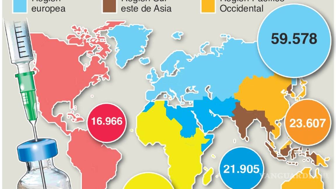 $!Aumentan casos de sarampión en el mundo, por renuencia a vacunas