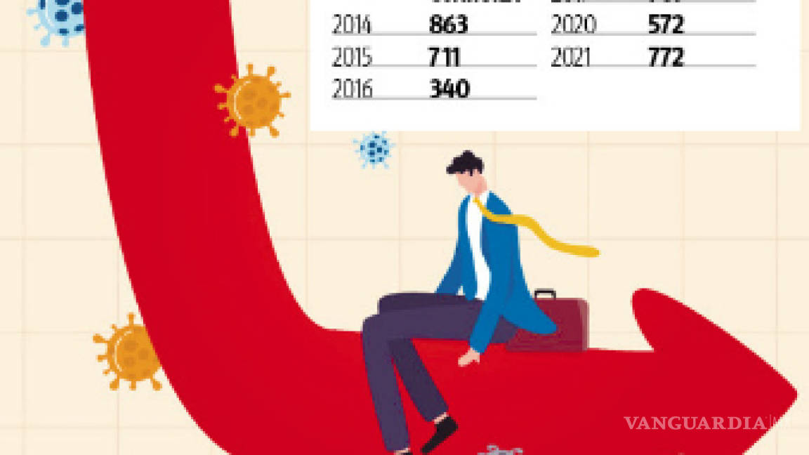 $!Arrecian padecimientos de salud mental entre trabajadores del Sureste de Coahuila