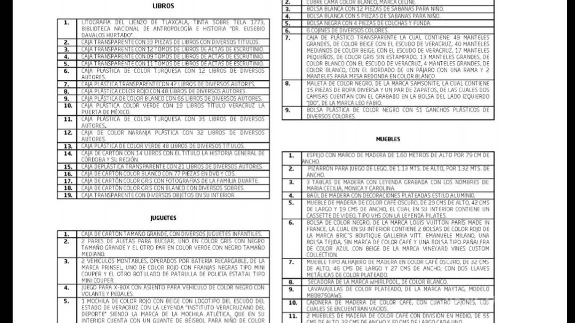 $!Karime Macías podría pagar la multa de Javier Duarte con lo que cuestan cuatro de sus plumas Montblanc