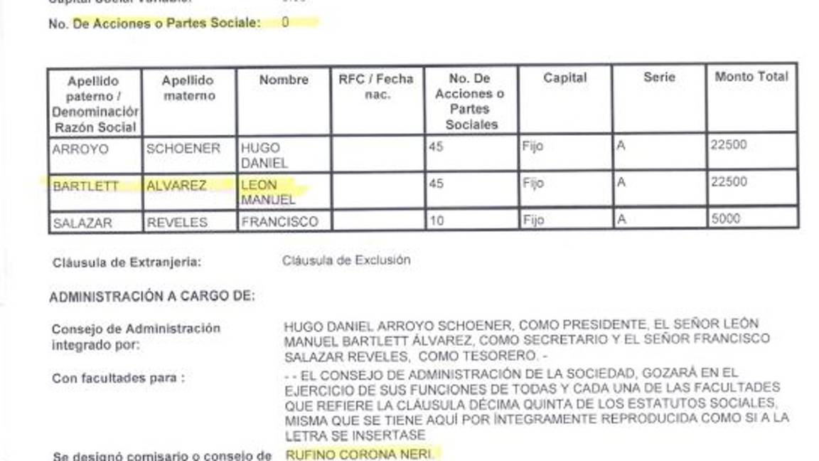 $!Ahora exhiben 12 empresas que Bartlett ocultó; una tiene contratos con la 4T