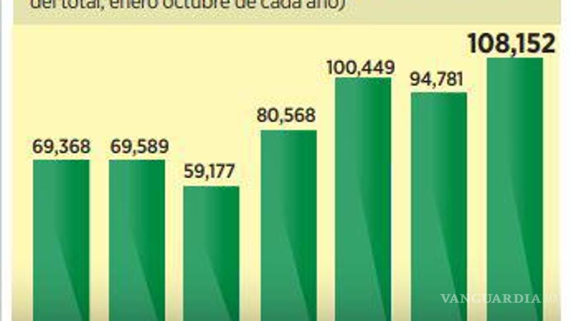 $!Japón asegura que México no puede excluir a China ante intenciones de reducir importaciones
