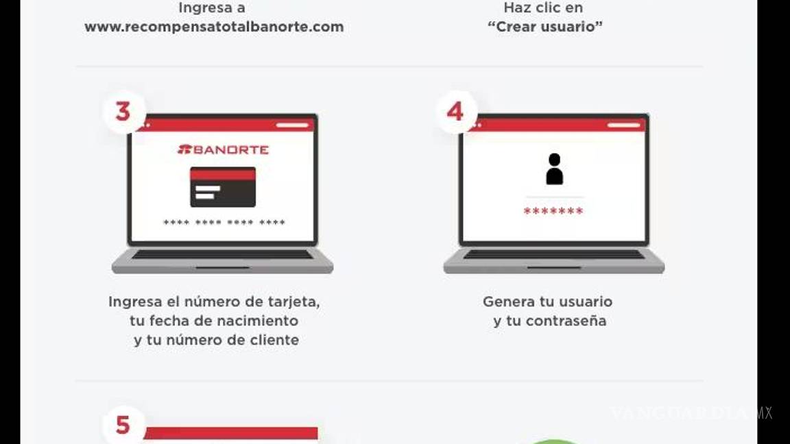 $!¿Quieres viajar gratis? Descubre cómo con Recompensa Total Banorte