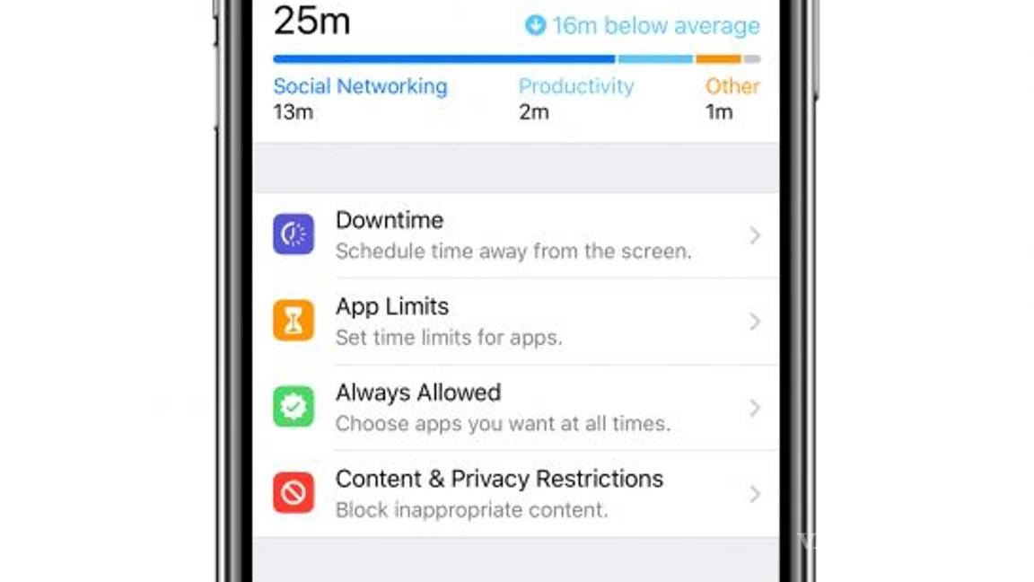 $!Cómo aprovechar al máximo las novedades del iOS 12 en tu iPhone