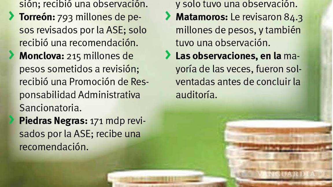 $!‘Limpios’ municipios sometidos a revisión de sus cuentas públicas
