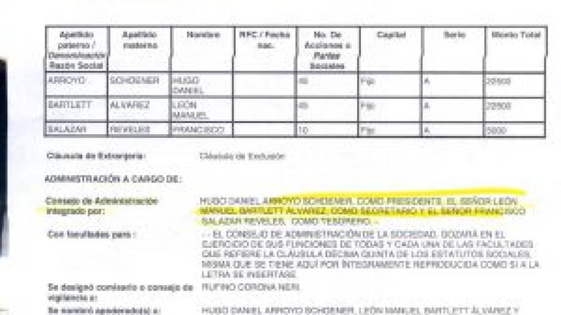 $!Ahora exhiben 12 empresas que Bartlett ocultó; una tiene contratos con la 4T