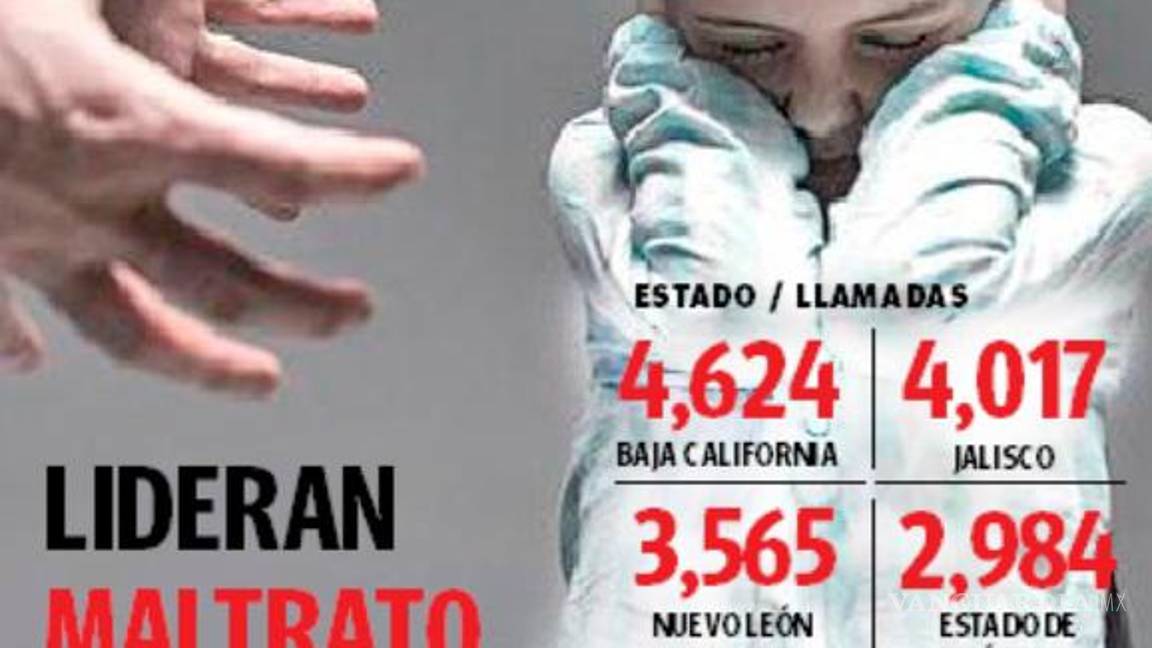 $!Coahuila: Se reportan hasta 5 casos de maltrato infantil al día