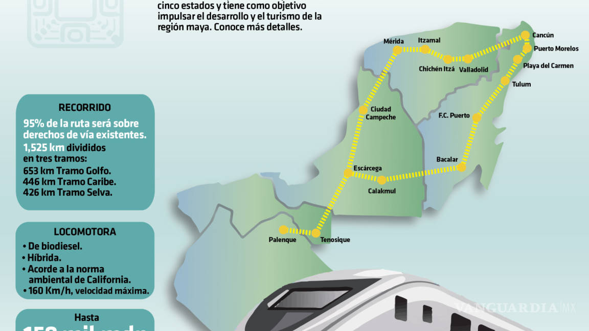 $!Tren Maya despierta dudas y temores en México