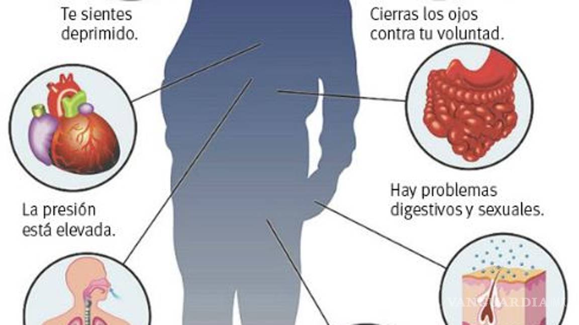$!Hablemos del Parkinson: los nuevos descubrimientos