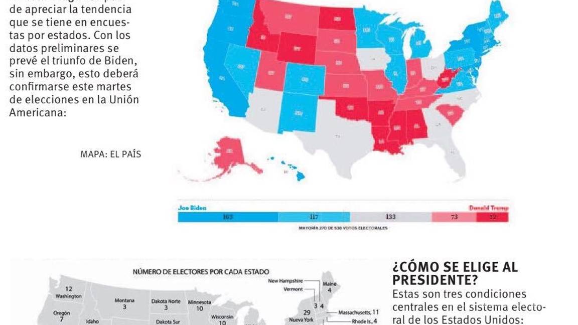$!Joe Biden es “más popular” que Trump durante recta final de elecciones en Estados Unidos, según Google