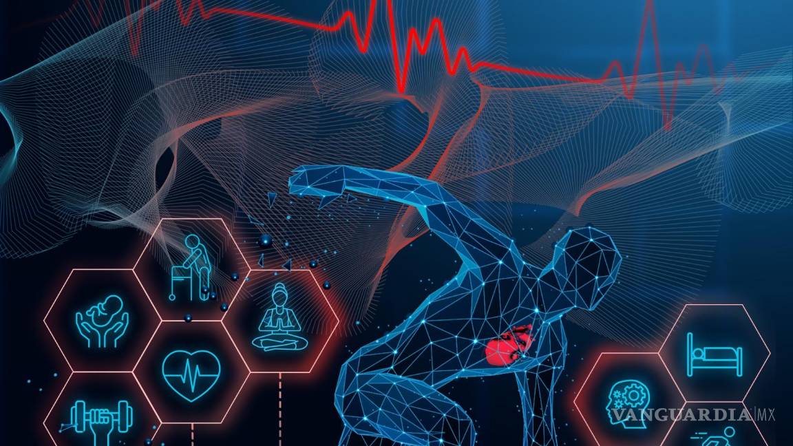 $!Imagen ilustrativa del dispositivo ECG y sus distintas aplicaciones.