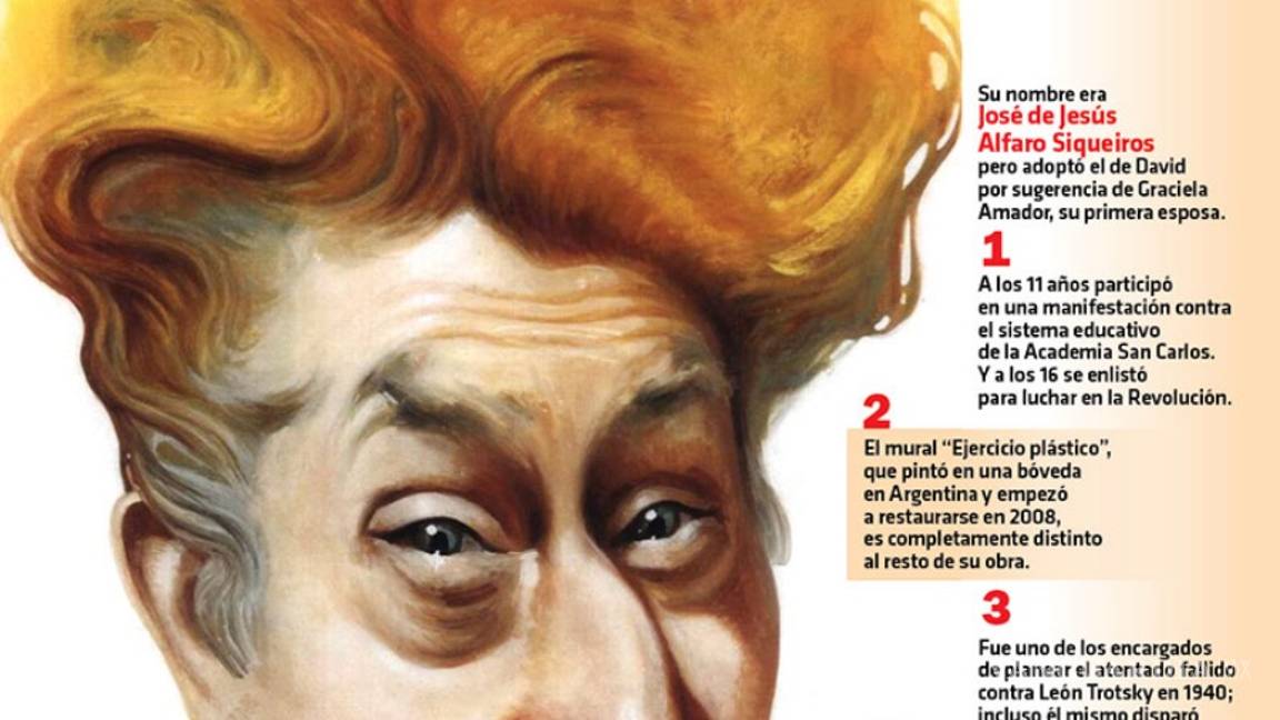 $!Plasmó David Alfaro Siqueiros la esencia nacional en su obra