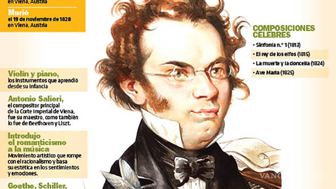 $!Franz Schubert, último exponente de la composición clásica