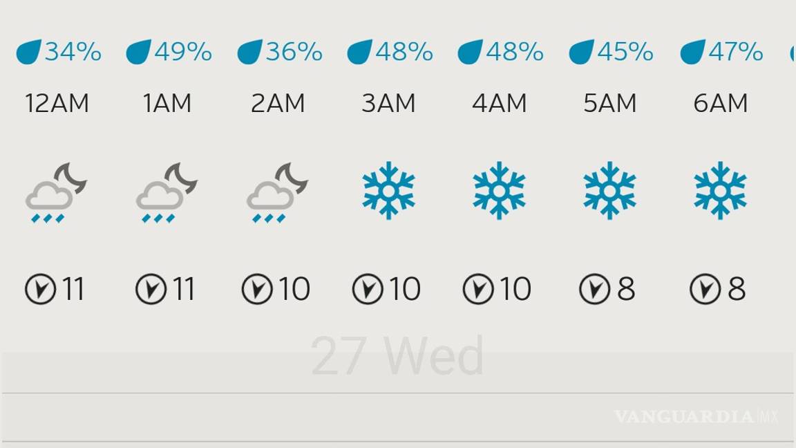 $!Prevén caída de nieve en Coahuila
