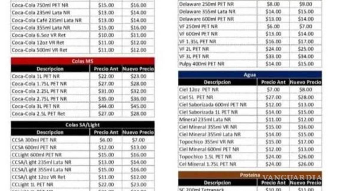 $!Cervezas cuestan más y hay menos, por escasez de aluminio y vidrio; refrescos también