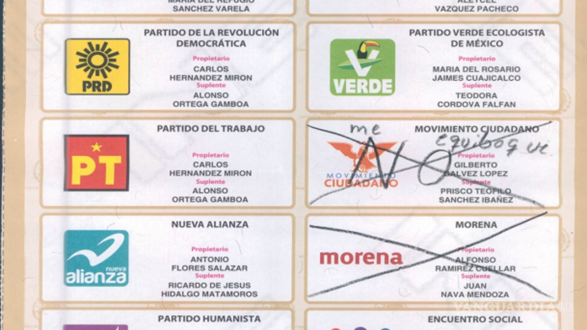 $!La “X” no necesariamente representa la validez, pues por ejemplo, un voto que es aprobado como válido, incluso puede ser aquel donde la manifestación con la X se señale como una manifestación negativa.