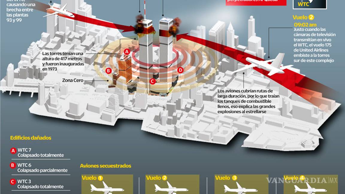 $!Obama conmemora el 15 aniversario de los ataques terroristas del 9/11