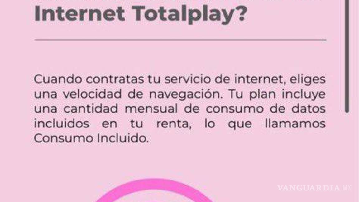 $!Totalplay: ¿Cómo cancelar mi contrato de internet tras el aumento de precios y restricciones? Guía completa