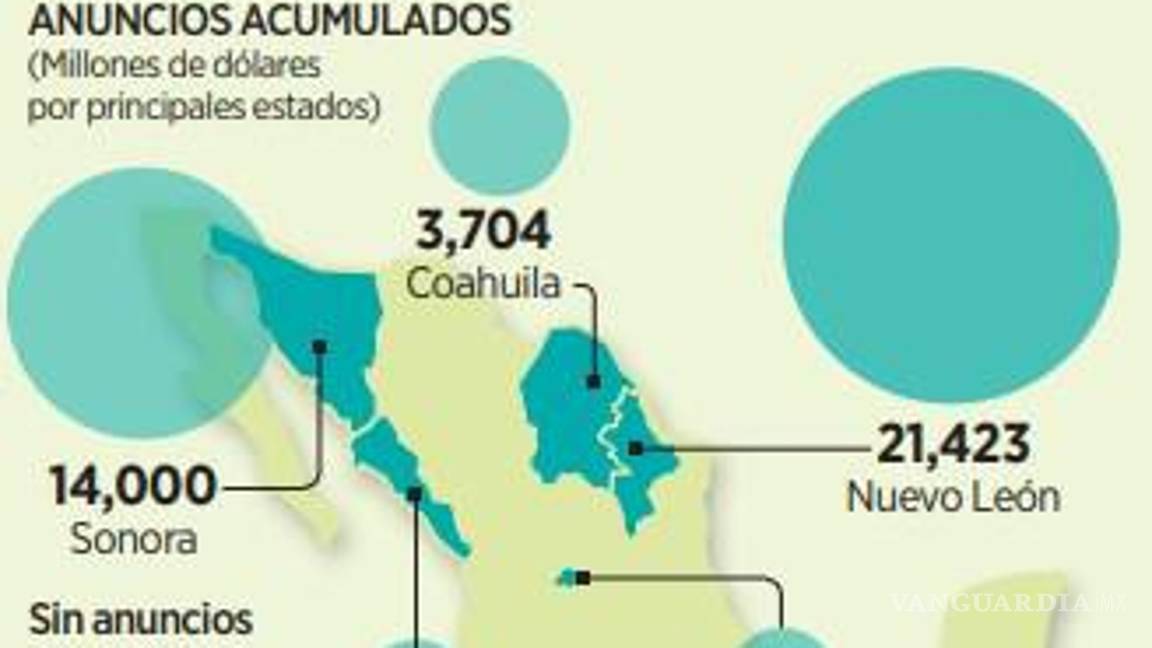 $!Falta de energía verde retrasa inversiones