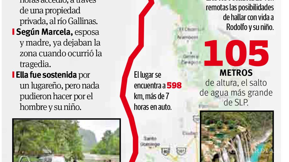 $!Tragedia: río los desaparece; coahuilenses cumplen 48 horas sin ser localizados en SLP