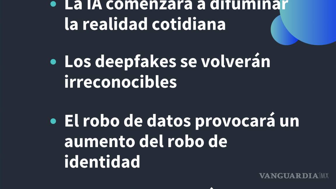 $!Infografía sobre principales ciberpeligros emergentes.