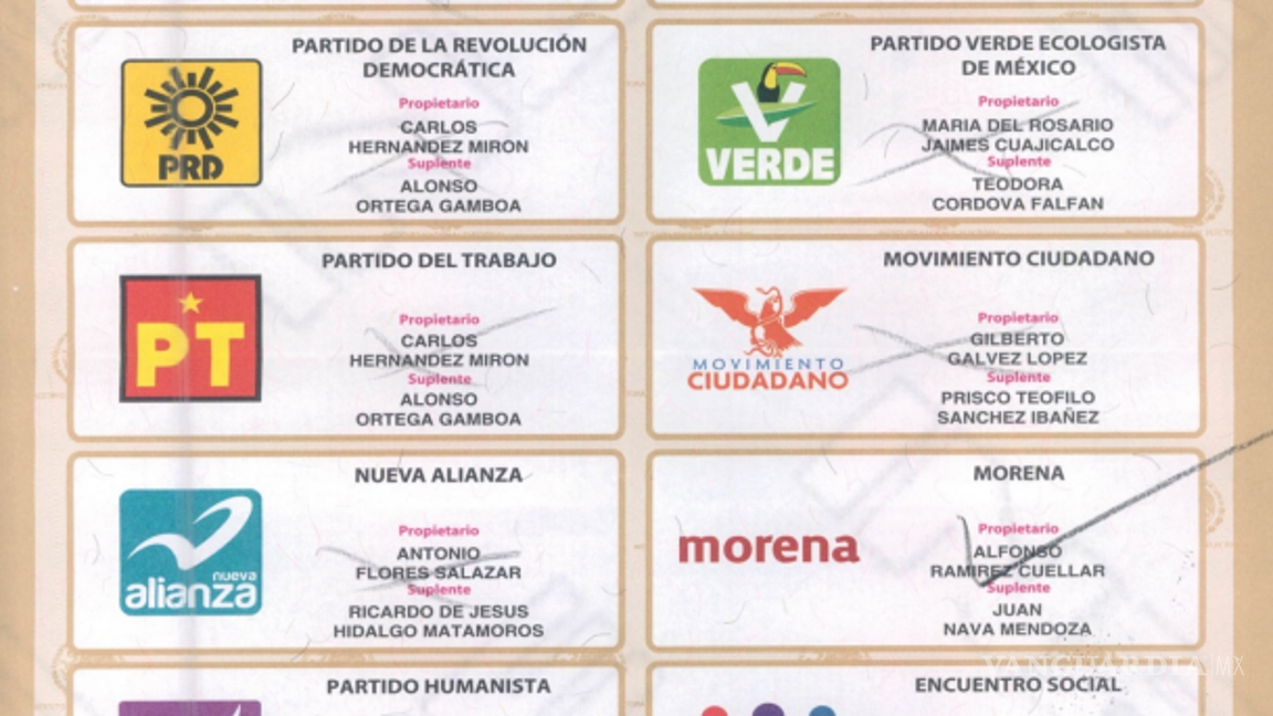 $!Hay varias maneras de marcar una preferencia.