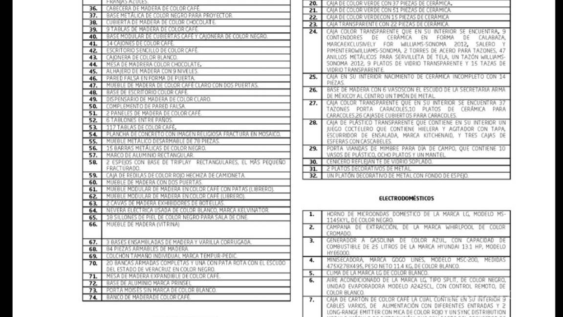 $!Karime Macías podría pagar la multa de Javier Duarte con lo que cuestan cuatro de sus plumas Montblanc