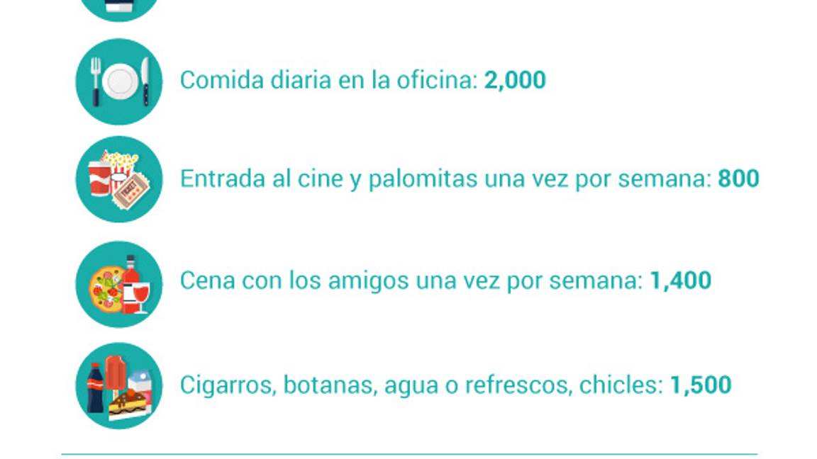 $!Cómo ahorrar fácil 86 mil pesos para comprarte una casa en 2018