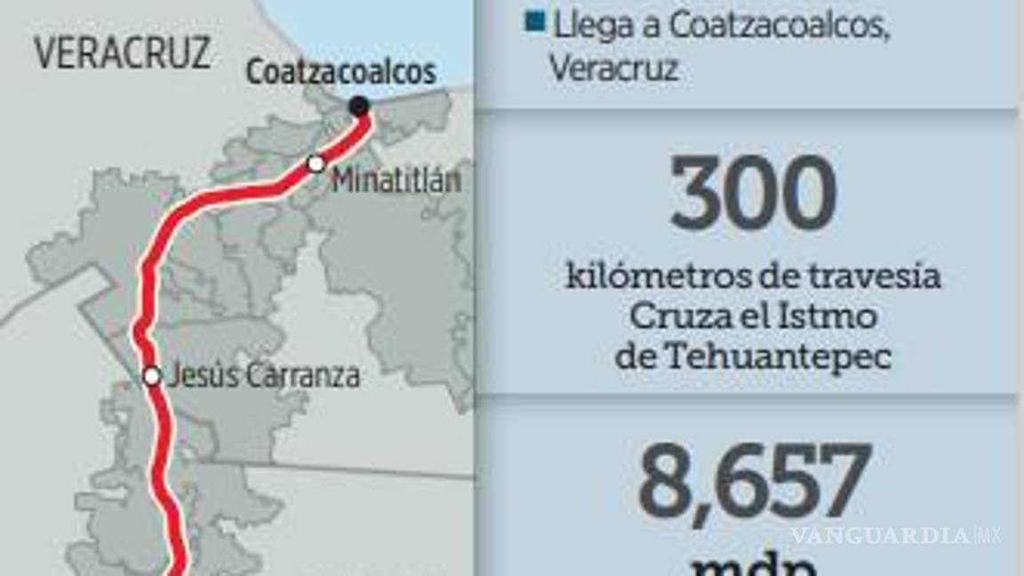 $!Ponen otro parche al Tren Transístmico