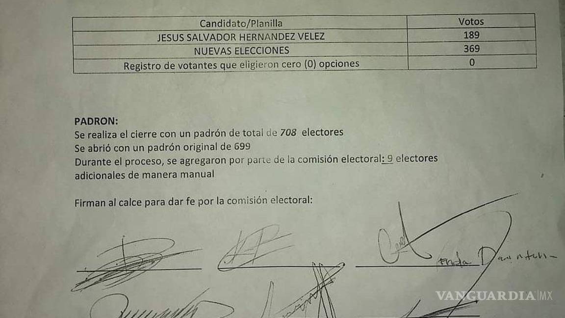 $!Gana Salvador Hernández rectoría de UAdeC pese a perder los campus de Saltillo