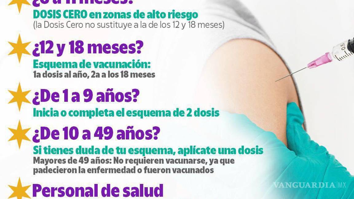 $!¿Dónde puedes vacunarte contra el sarampión en Saltillo a partir de este lunes 16 de febrero?