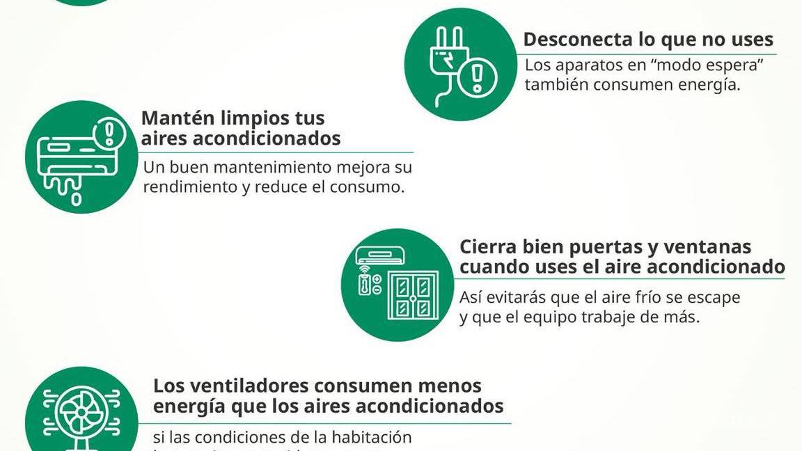 $!¿Qué son los ‘vampiros eléctricos’ y cómo evitar que disparen tu recibo de luz? Profeco emite recomendaciones